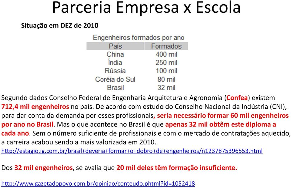 Mas o que acontece no Brasil é que apenas 32 mil obtêm este diploma a cada ano.