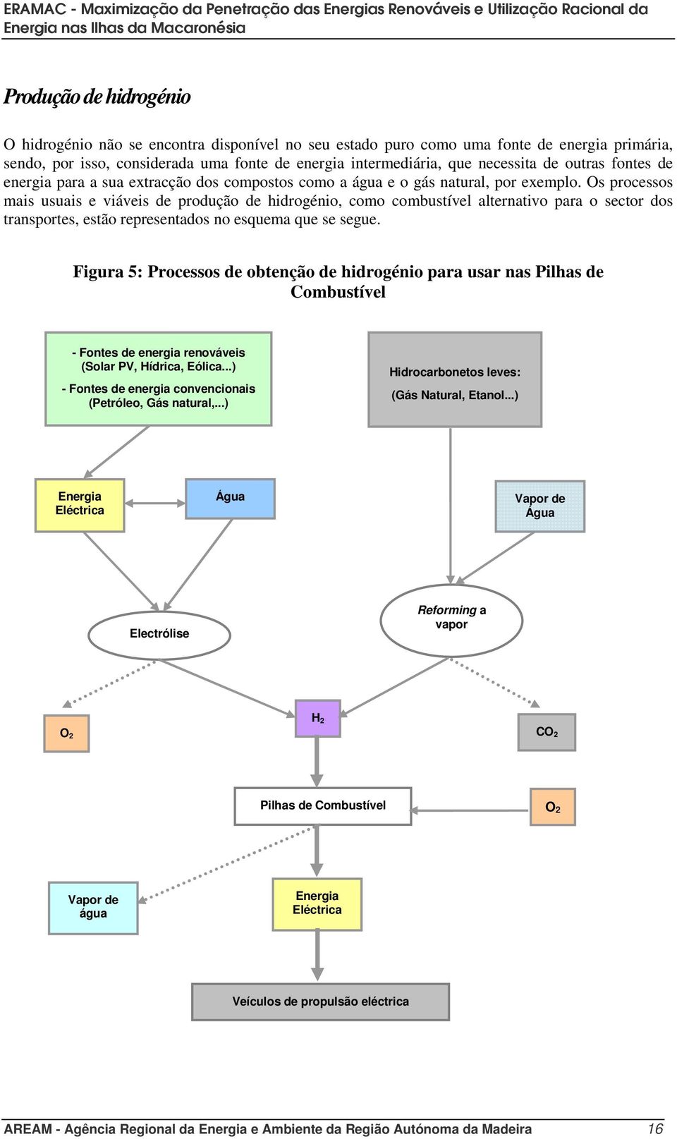 Os processos mais usuais e viáveis de produção de hidrogénio, como combustível alternativo para o sector dos transportes, estão representados no esquema que se segue.