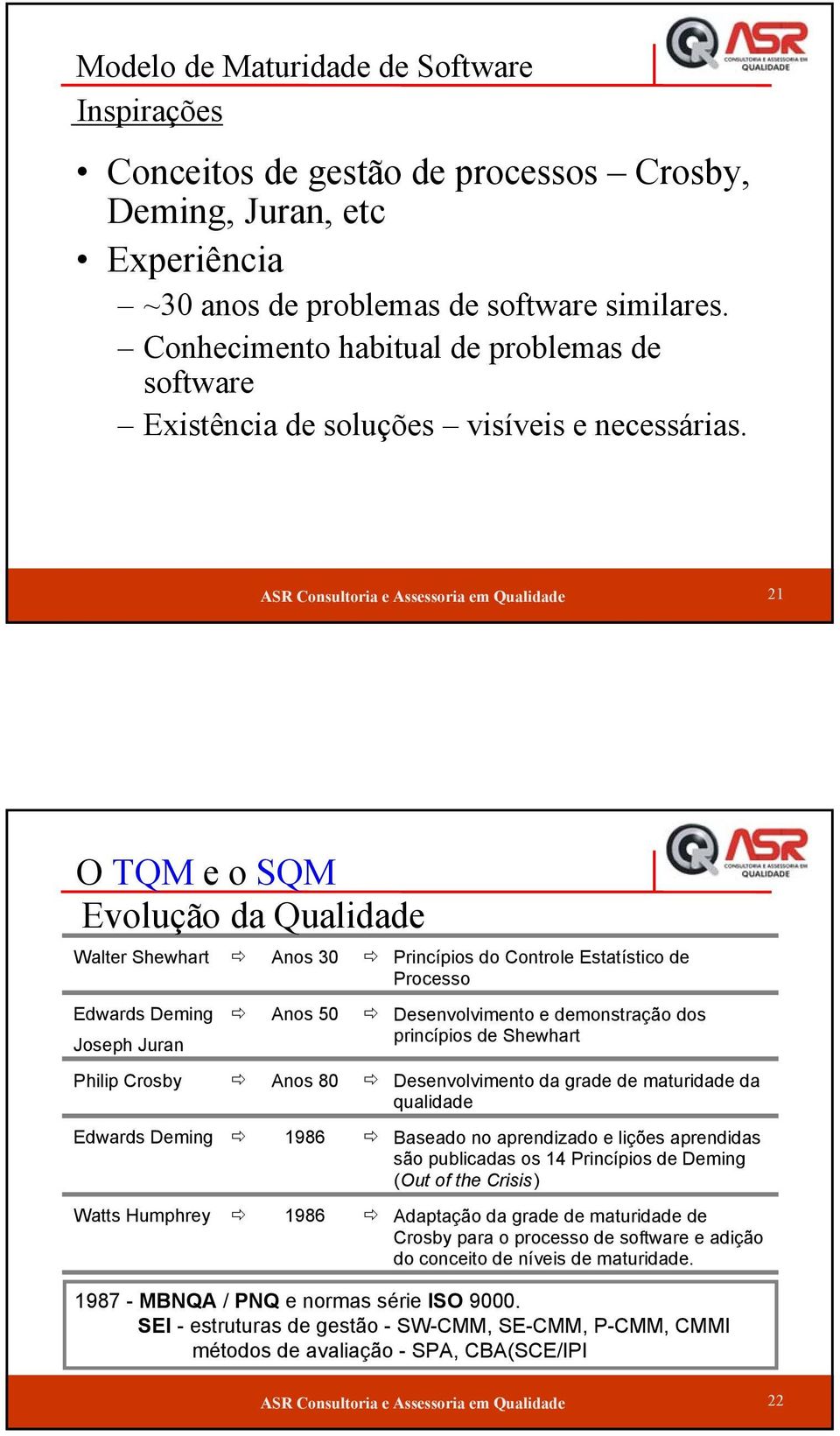 ASR Consultoria e Assessoria em Qualidade 21 O TQM e o SQM Evolução da Qualidade Walter Shewhart Anos 30 Princípios do Controle Estatístico de Processo Edwards Deming Joseph Juran Anos 50