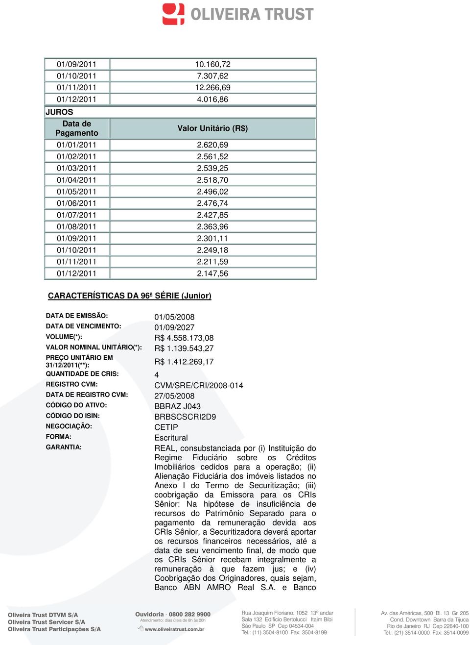 147,56 CARACTERÍSTICAS DA 96ª SÉRIE (Junior) DATA DE EMISSÃO: 01/05/2008 DATA DE VENCIMENTO: 01/09/2027 VOLUME(*): R$ 4.558.173,08 VALOR NOMINAL UNITÁRIO(*): R$ 1.139.