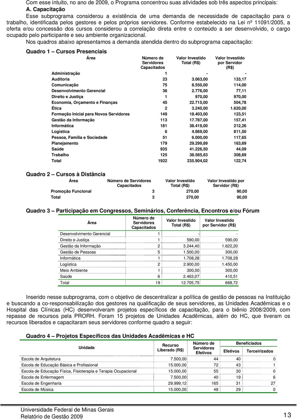 Conforme estabelecido na Lei nº 11091/2005, a oferta e/ou concessão dos cursos considerou a correlação direta entre o conteúdo a ser desenvolvido, o cargo ocupado pelo participante e seu ambiente