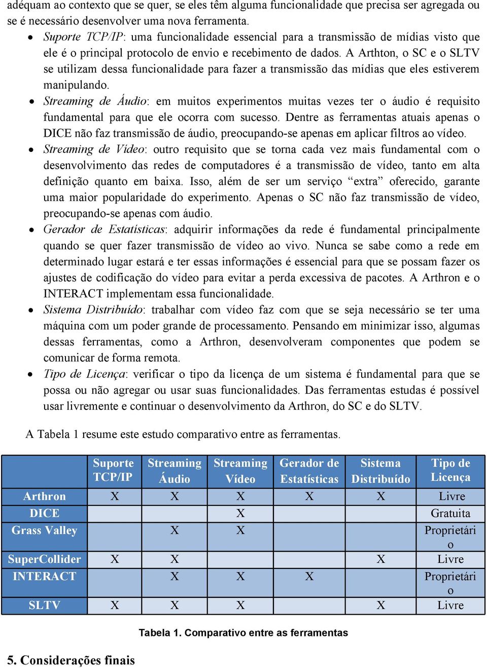 A Arthton, o SC e o SLTV se utilizam dessa funcionalidade para fazer a transmissão das mídias que eles estiverem manipulando.