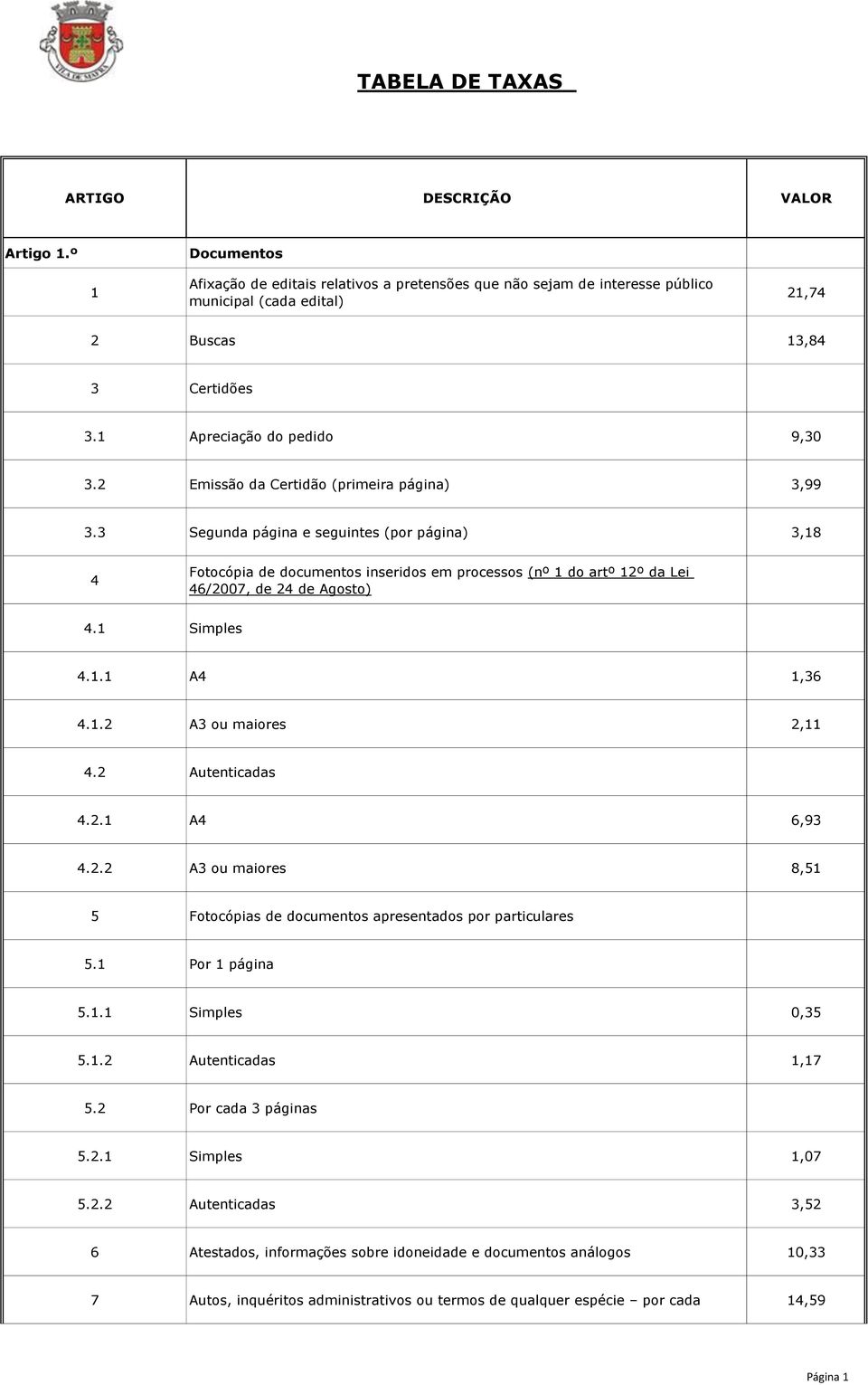 1 Simples 4.1.1 A4 1,36 4.1.2 A3 ou maiores 2,11 4.2 Autenticadas 4.2.1 A4 6,93 4.2.2 A3 ou maiores 8,51 5 Fotocópias de documentos apresentados por particulares 5.1 Por 1 página 5.1.1 Simples 0,35 5.