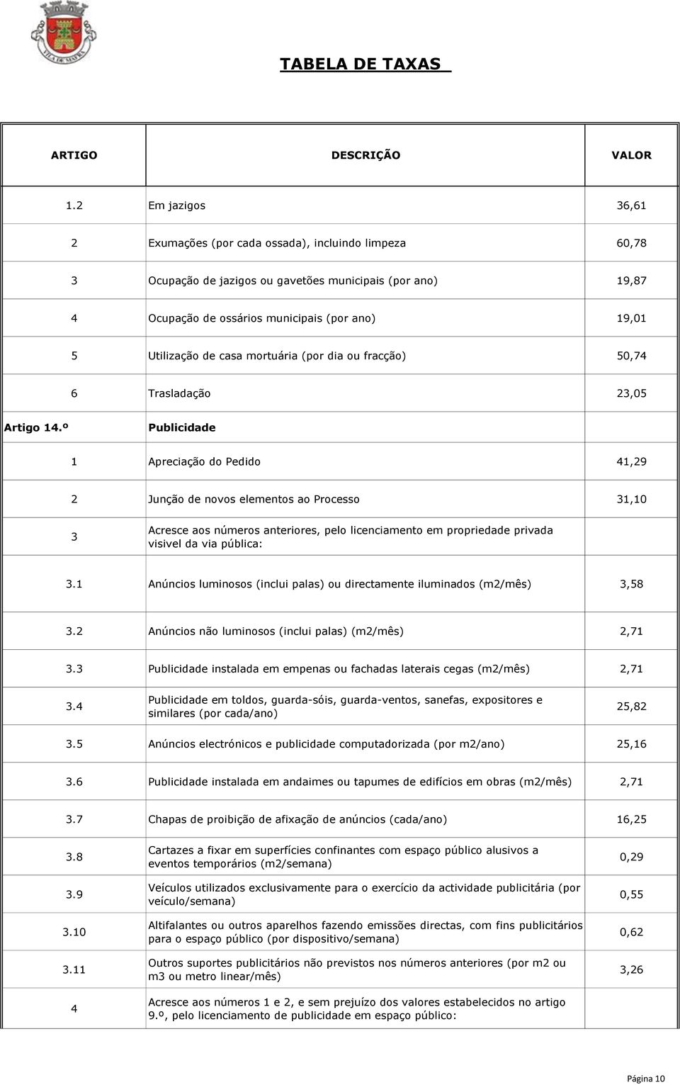 º Publicidade 1 Apreciação do Pedido 41,29 2 Junção de novos elementos ao Processo 31,10 3 Acresce aos números anteriores, pelo licenciamento em propriedade privada visivel da via pública: 3.