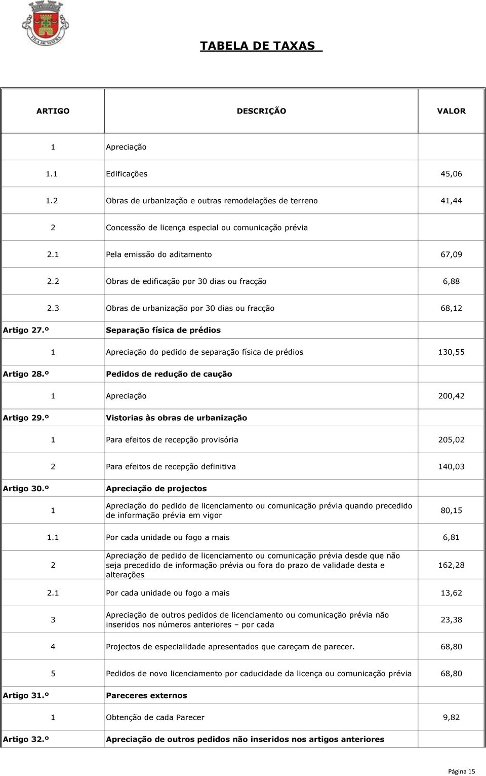 º Separação física de prédios 1 Apreciação do pedido de separação física de prédios 130,55 Artigo 28.º Pedidos de redução de caução 1 Apreciação 200,42 Artigo 29.