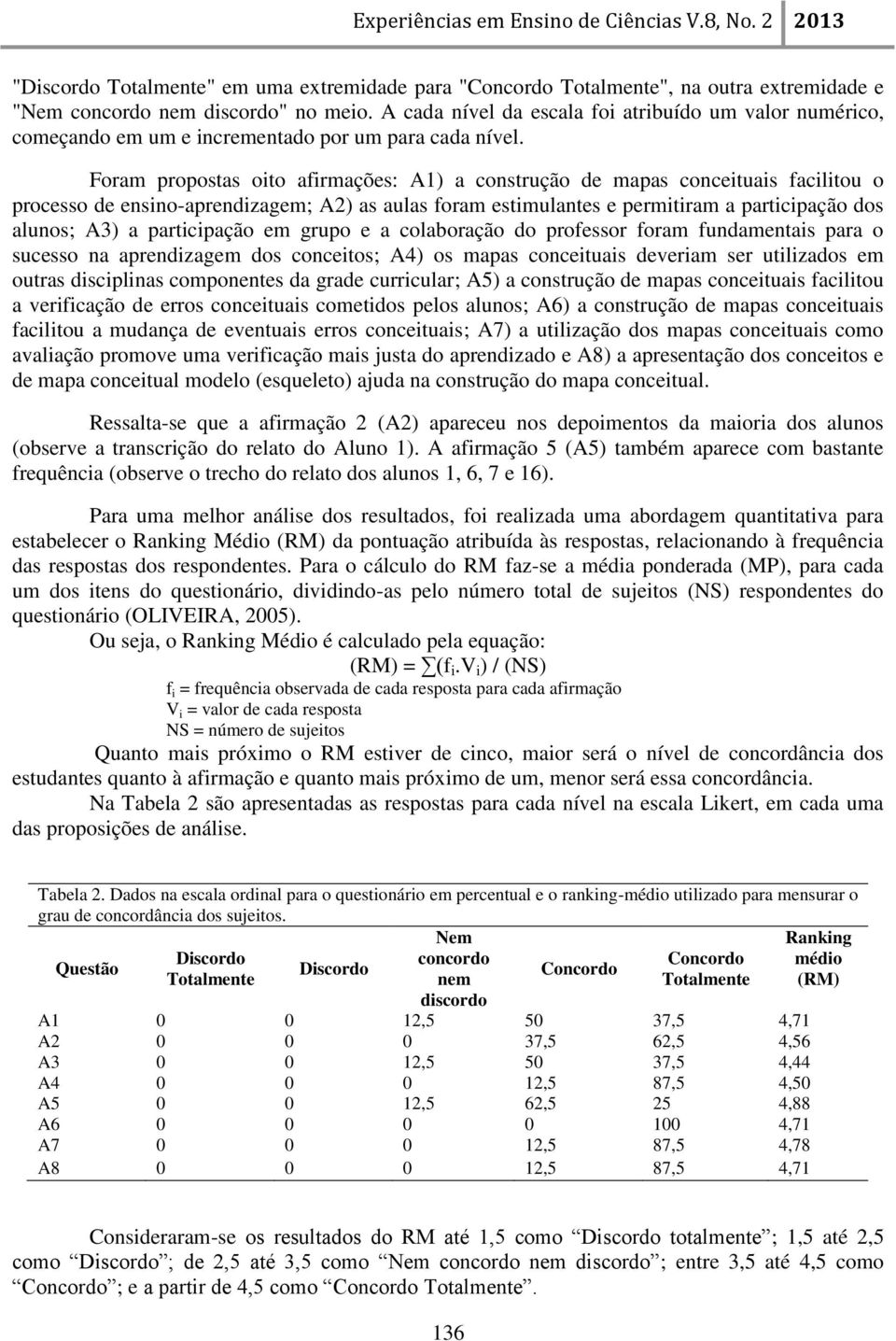 Foram propostas oito afirmações: A1) a construção de mapas conceituais facilitou o processo de ensino-aprendizagem; A2) as aulas foram estimulantes e permitiram a participação dos alunos; A3) a