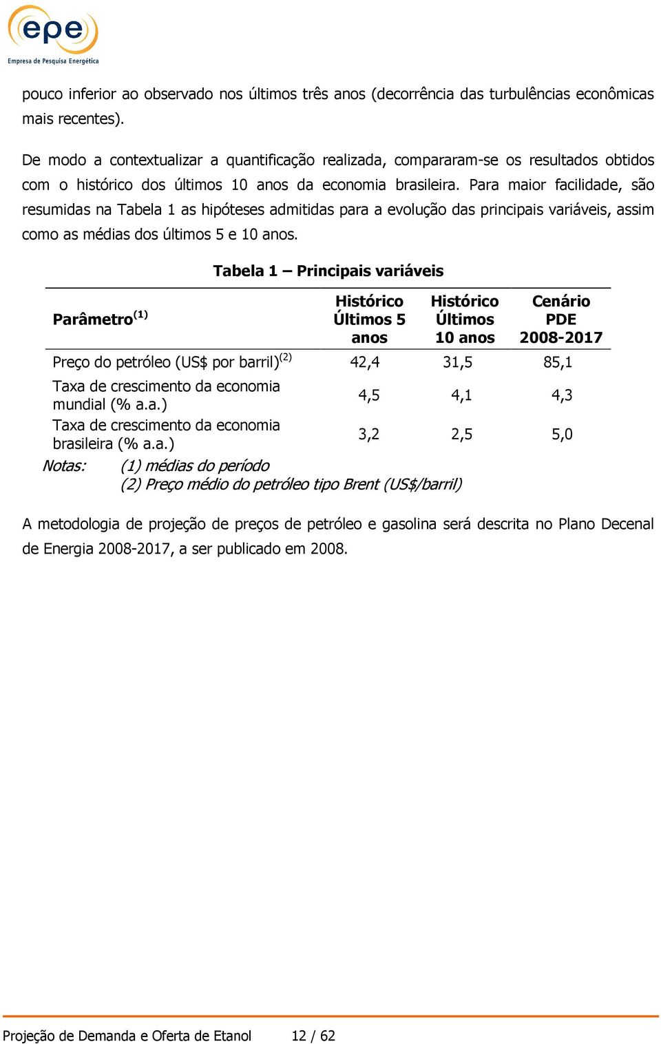 Para maior facilidade, são resumidas na Tabela 1 as hipóteses admitidas para a evolução das principais variáveis, assim como as médias dos últimos 5 e 10 anos.