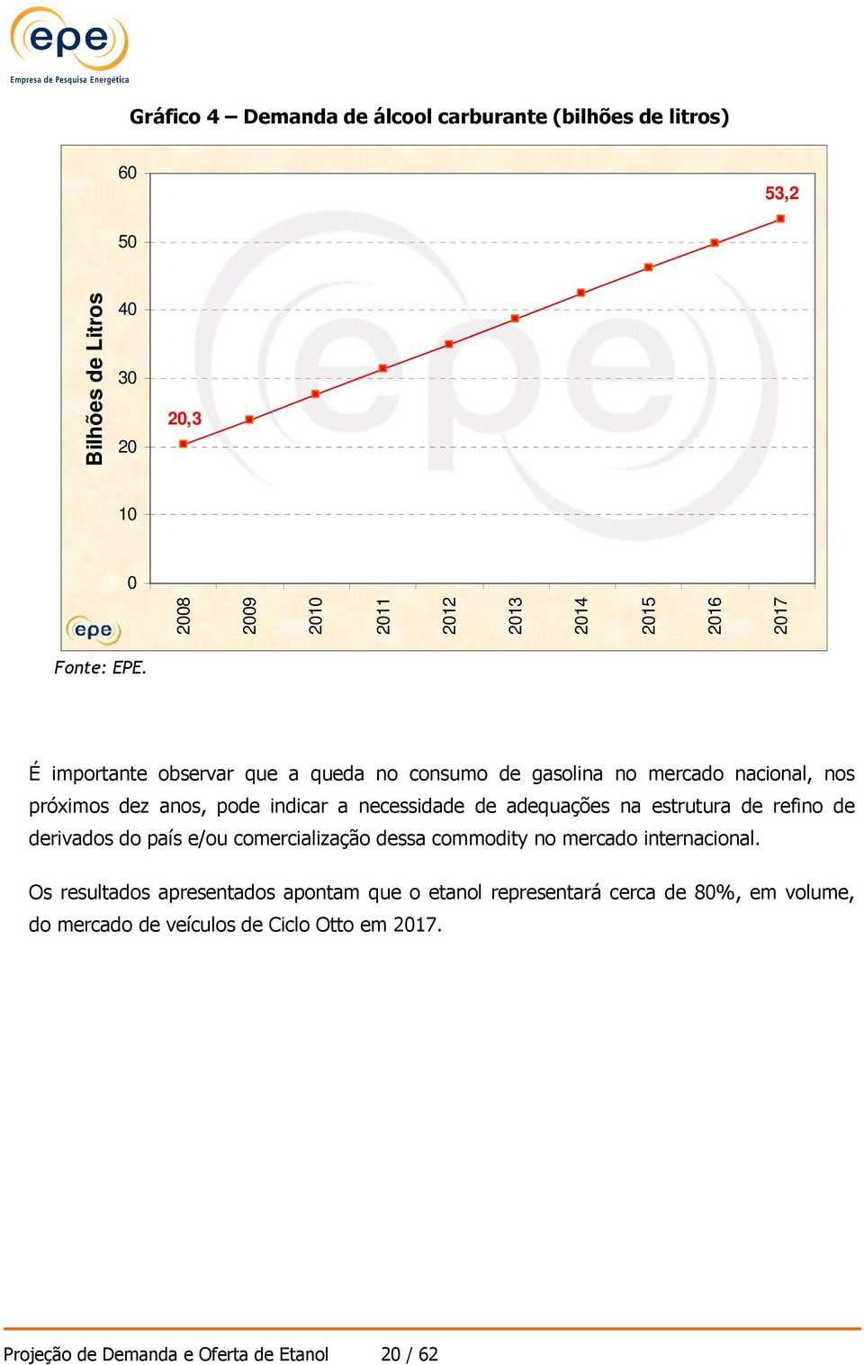 É importante observar que a queda no consumo de gasolina no mercado nacional, nos próximos dez anos, pode indicar a necessidade de adequações na