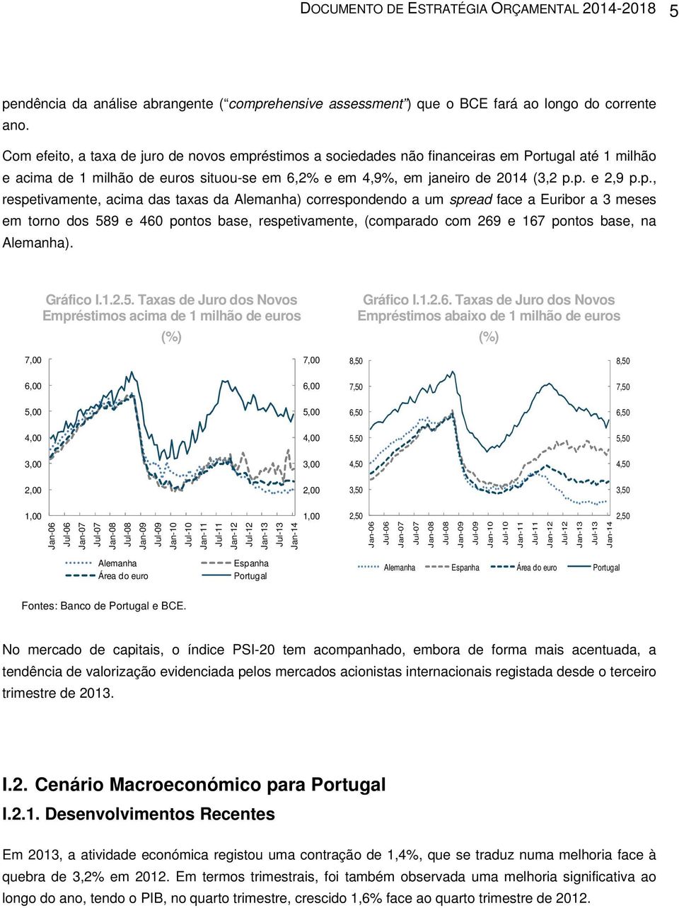 éstimos a sociedades não financeiras em Portugal até 1 milhão e acima de 1 milhão de euros situou-se em 6,2% e em 4,9%, em janeiro de 2014 (3,2 p.