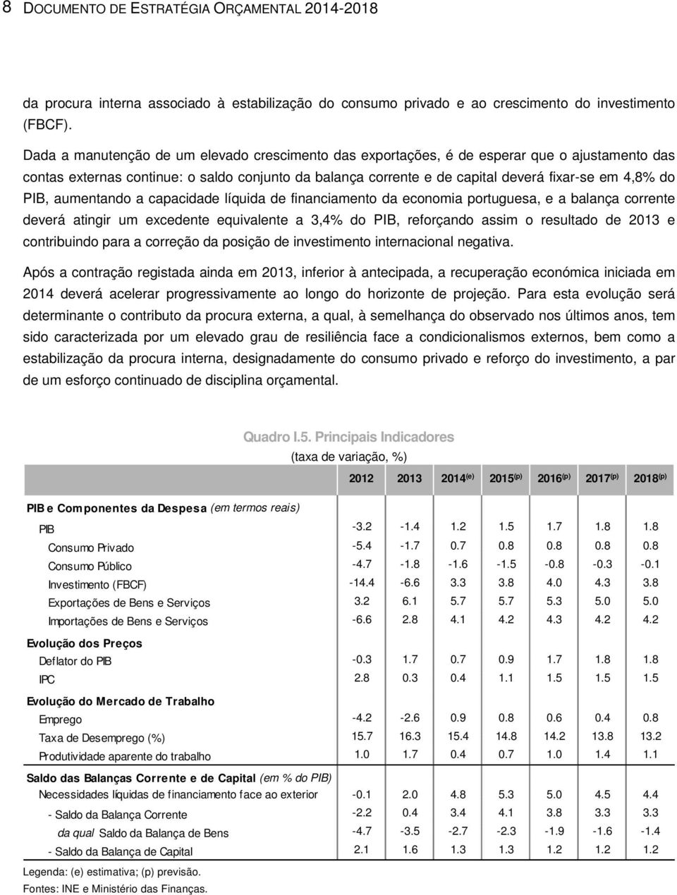 PIB, aumentando a capacidade líquida de financiamento da economia portuguesa, e a balança corrente deverá atingir um excedente equivalente a 3,4% do PIB, reforçando assim o resultado de 2013 e