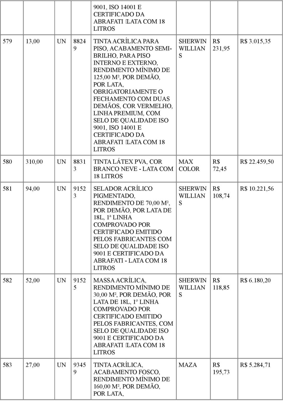 459,50 581 94,00 UN 9152 3 ELADOR ACRÍLICO PIGMENTADO, RENDIMENTO DE 70,00 M², POR DEMÃO, POR LATA DE 18L, 1ª LINHA COMPROVADO POR CERTIFICADO EMITIDO PELO FABRICANTE COM ELO DE QUALIDADE IO 9001 E