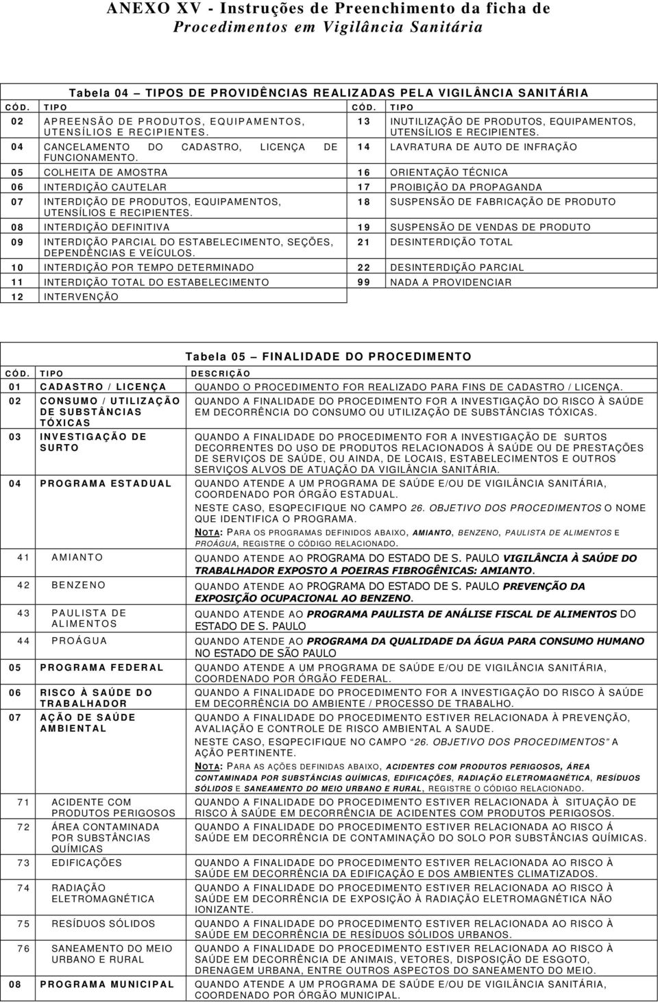 1 3 INUTILIZAÇÃO DE PRODUTOS, EQUIPAMENTOS, UTENSÍLIOS E RECIPIENTES.