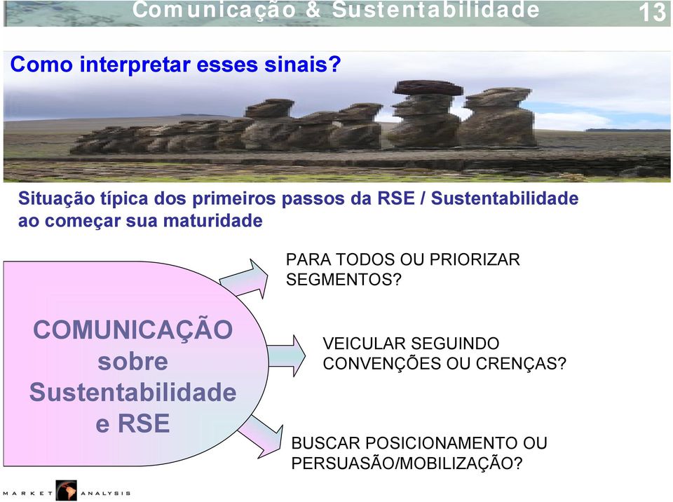 começar sua maturidade PARA TODOS OU PRIORIZAR SEGMENTOS?