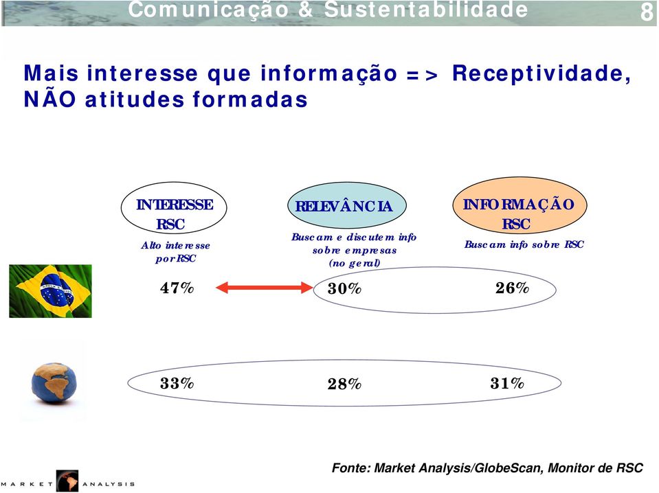 discutem info sobre empresas (no geral) INFORMAÇÃO RSC Buscam info