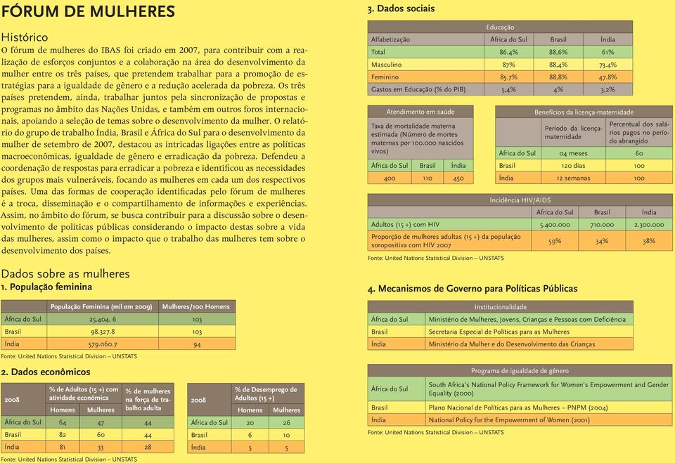 Os três países pretendem, ainda, trabalhar juntos pela sincronização de propostas e programas no âmbito das Nações Unidas, e também em outros foros internacionais, apoiando a seleção de temas sobre o