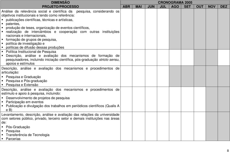 difusão dessas produções Política Institucional de Pesquisa Descrição, análise e avaliação dos mecanismos de formação de pesquisadores, incluindo iniciação científica, pós-graduação stricto sensu,