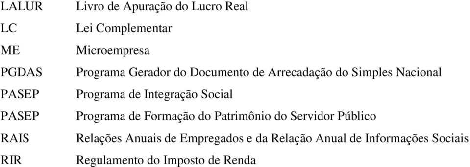 de Integração Social Programa de Formação do Patrimônio do Servidor Público Relações