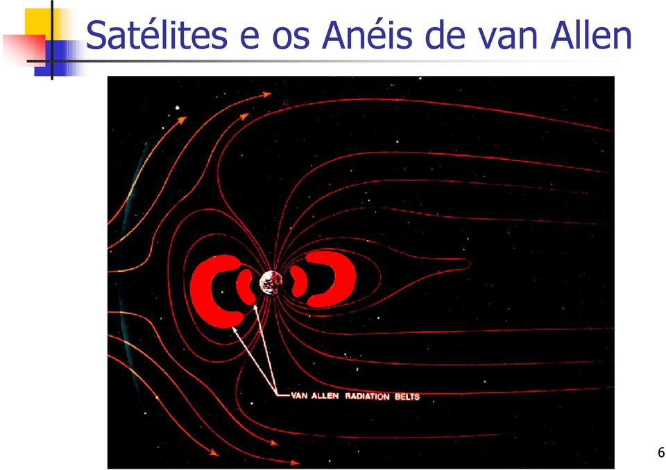 Anéis de