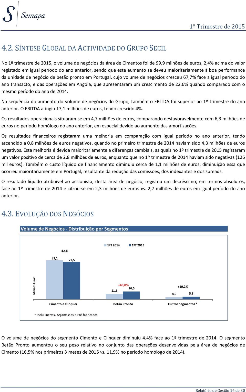 transacto, e das operações em Angola, que apresentaram um crescimento de 22,6% quando comparado com o mesmo período do ano de 2014.