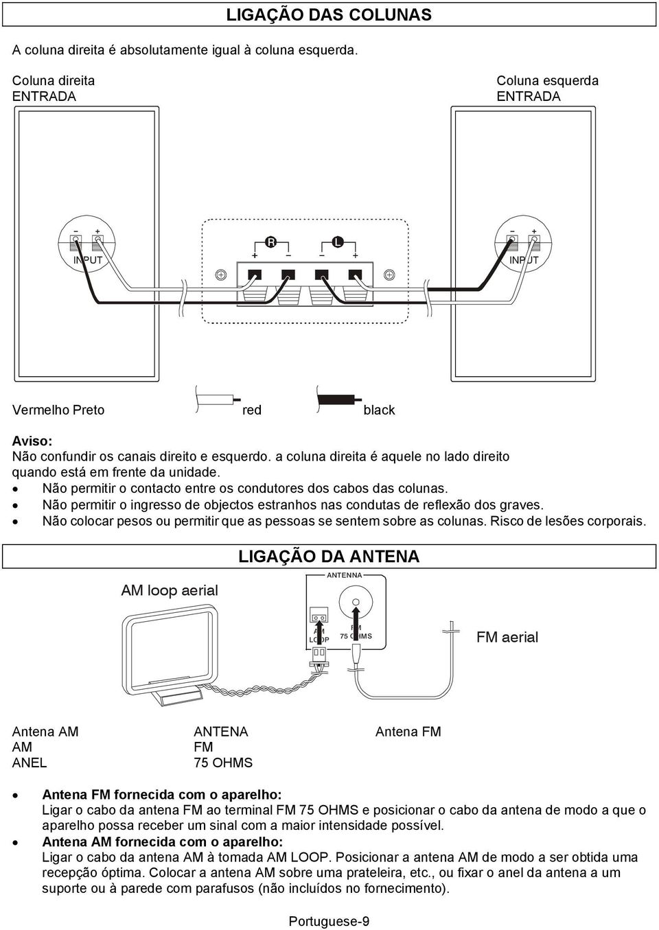 a coluna direita é aquele no lado direito quando está em frente da unidade. Não permitir o contacto entre os condutores dos cabos das colunas.