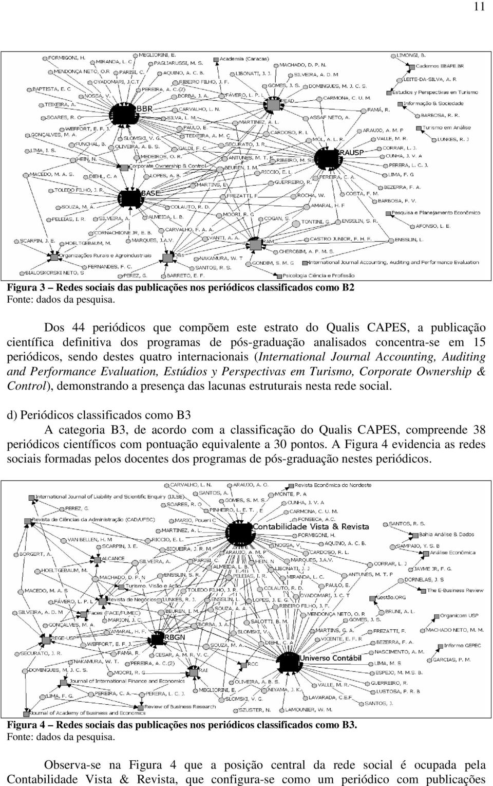 internacionais (International Journal Accounting, Auditing and Performance Evaluation, Estúdios y Perspectivas em Turismo, Corporate Ownership & Control), demonstrando a presença das lacunas