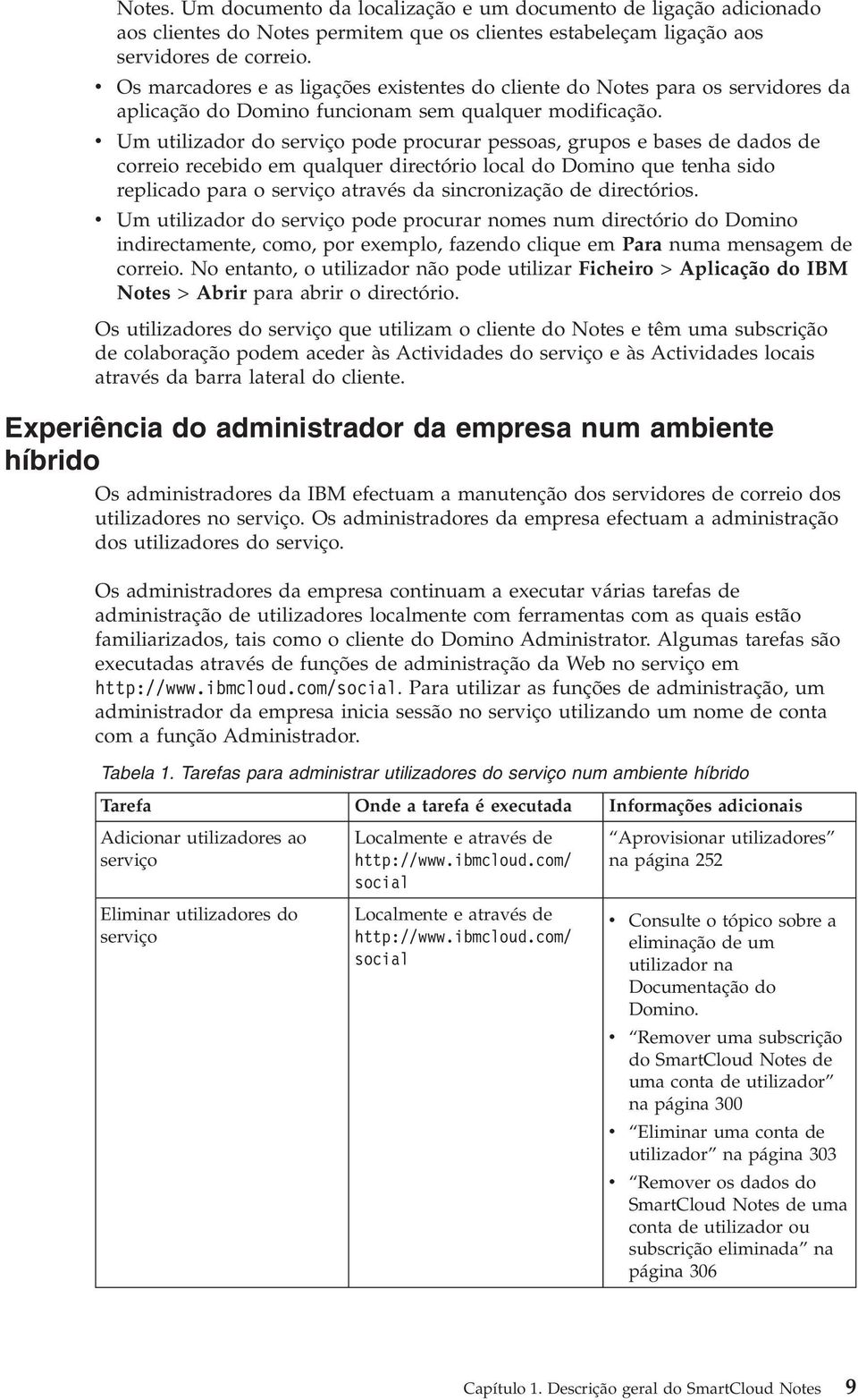 Um utilizador do seriço pode procurar pessoas, grupos e bases de dados de correio recebido em qualquer directório local do Domino que tenha sido replicado para o seriço atraés da sincronização de