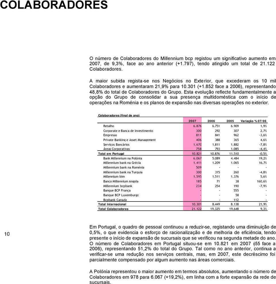 Esta evolução reflecte fundamentalmente a opção do Grupo de consolidar a sua presença multidoméstica com o início de operações na Roménia e os planos de expansão nas diversas operações no exterior.