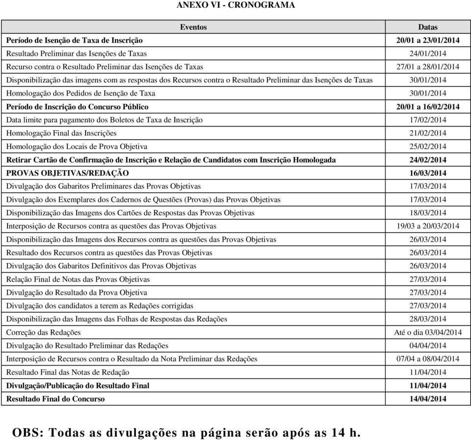 30/01/2014 Período de Inscrição do Concurso Público 20/01 a 16/02/2014 Data limite para pagamento dos Boletos de Taxa de Inscrição 17/02/2014 Homologação Final das Inscrições 21/02/2014 Homologação