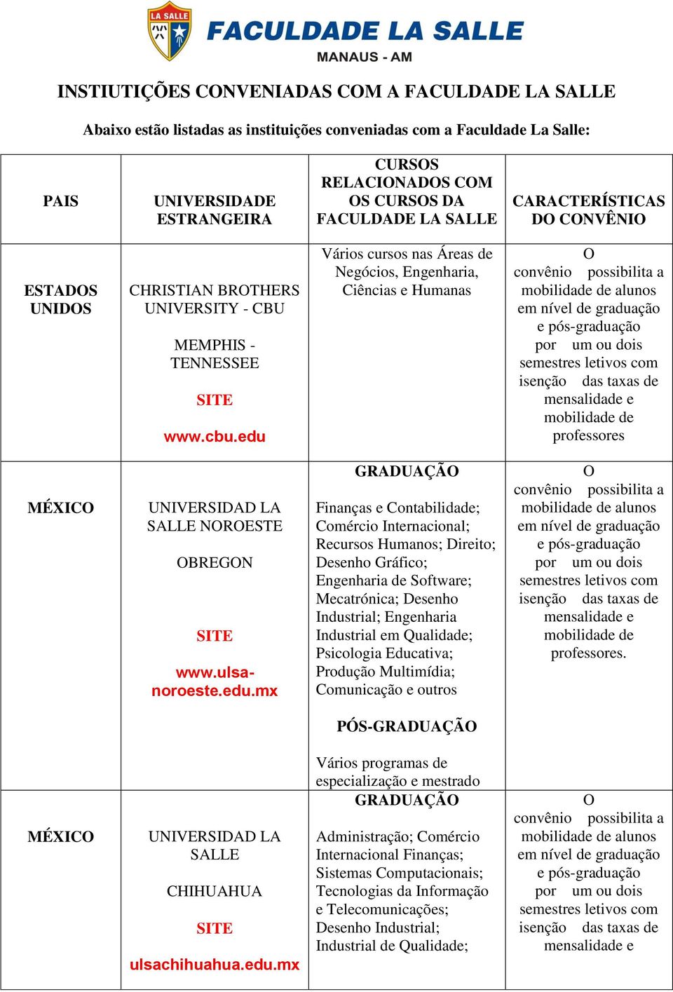 edu Vários cursos nas Áreas de Negócios, Engenharia, Ciências e Humanas professores MÉXIC NRESTE BREGN www.ulsanoroeste.edu.mx GRADUAÇÃ Finanças e Contabilidade; Comércio Internacional; Recursos