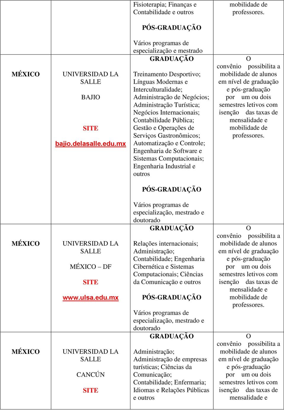 de Serviços Gastronômicos; Automatização e Controle; Engenharia de Software e Sistemas Computacionais; Engenharia Industrial e outros PÓS-GRADUAÇÃ MÉXIC MÉXIC MÉXIC DF www.ulsa.edu.