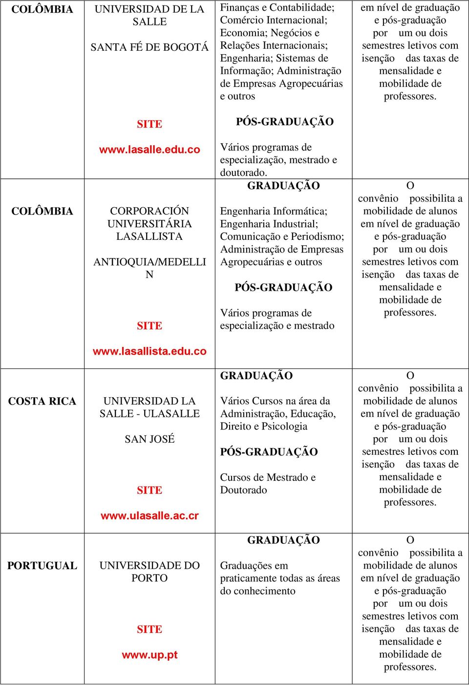 GRADUAÇÃ Engenharia Informática; Engenharia Industrial; Comunicação e Periodismo; Administração de Empresas Agropecuárias e outros PÓS-GRADUAÇÃ www.lasallista.edu.