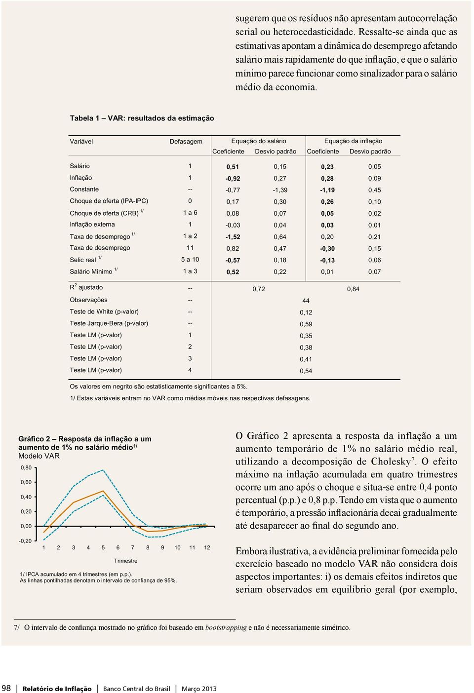 da economia.