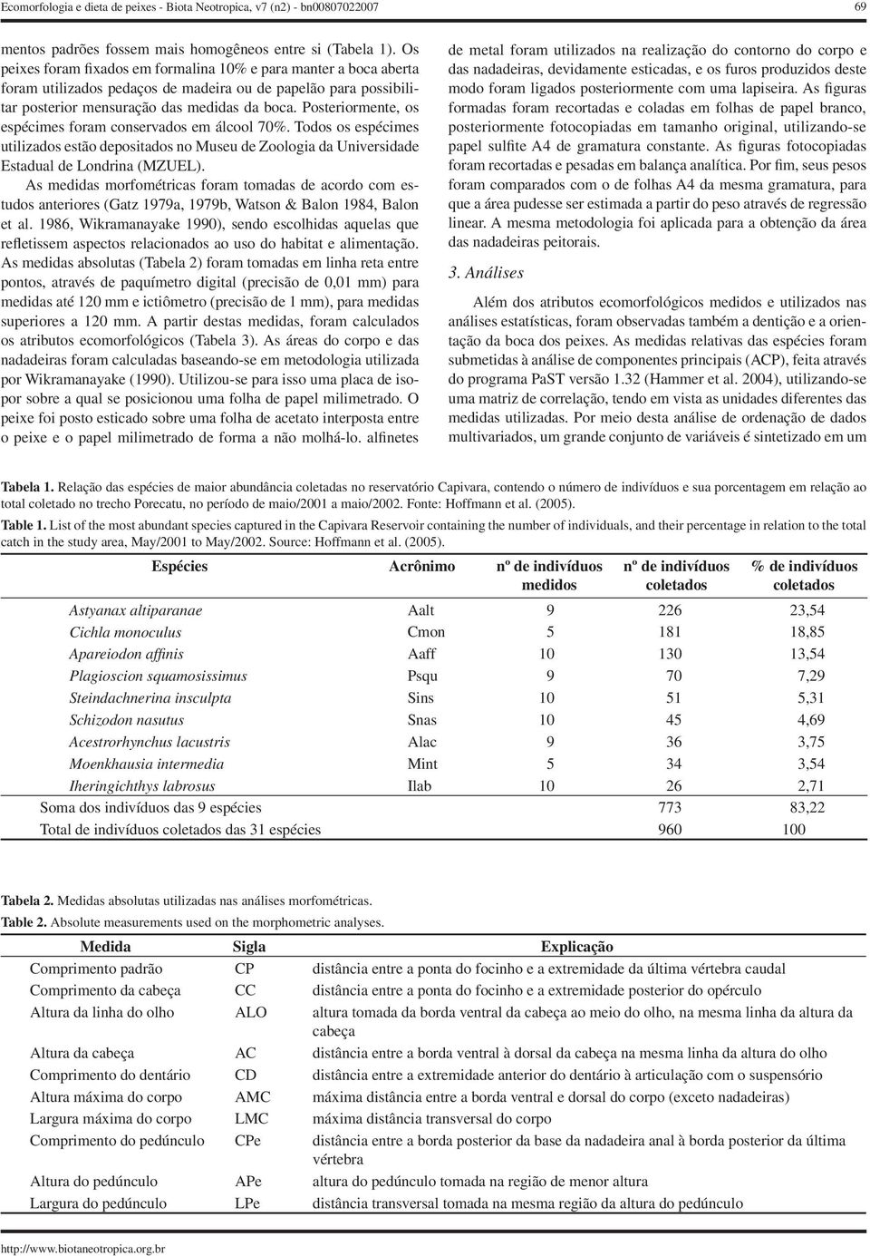 Posteriormente, os espécimes foram conservados em álcool 70%. Todos os espécimes utilizados estão depositados no Museu de Zoologia da Universidade Estadual de Londrina (MZUEL).