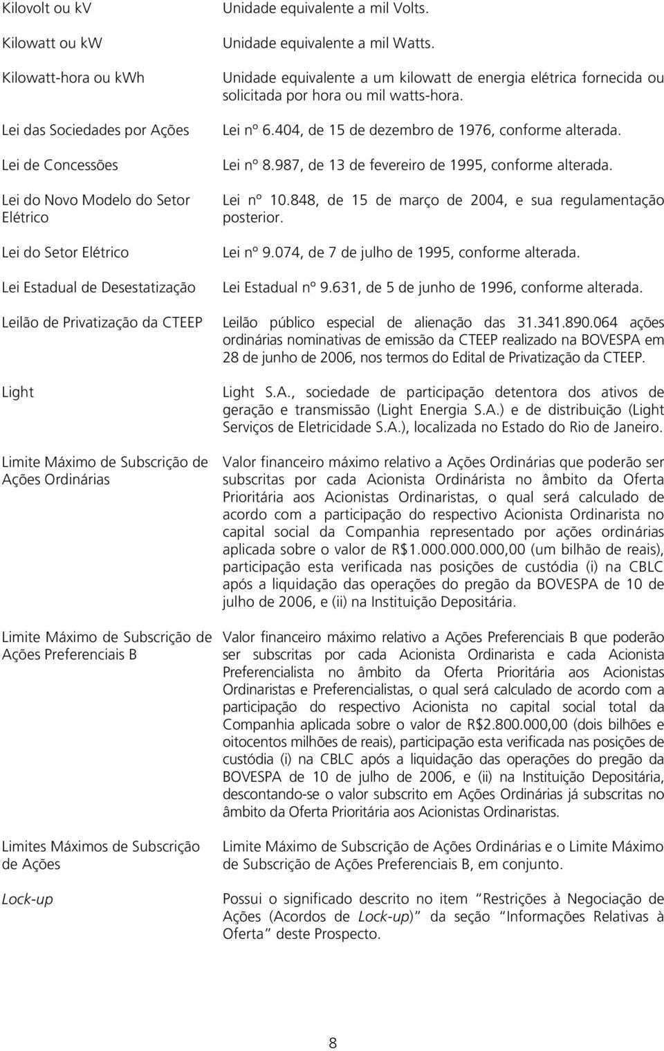 mil Volts. Unidade equivalente a mil Watts. Unidade equivalente a um kilowatt de energia elétrica fornecida ou solicitada por hora ou mil watts-hora. Lei nº 6.