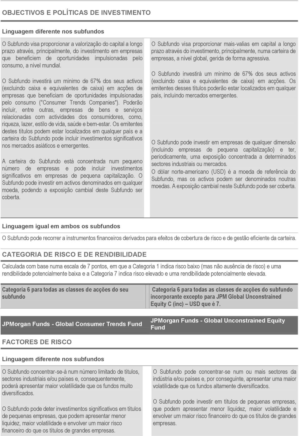 O Subfundo investirá um mínimo de 67% dos seus activos (excluindo caixa e equivalentes de caixa) em acções de empresas que beneficiam de oportunidades impulsionadas pelo consumo ("Consumer Trends