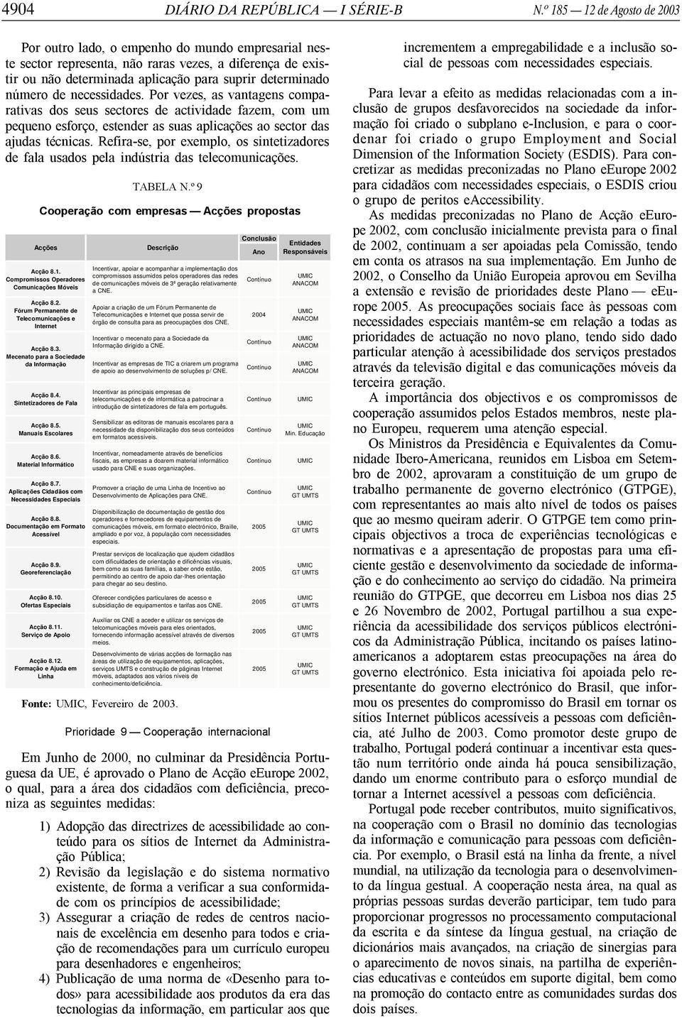 necessidades. Por vezes, as vantagens comparativas dos seus sectores de actividade fazem, com um pequeno esforço, estender as suas aplicações ao sector das ajudas técnicas.