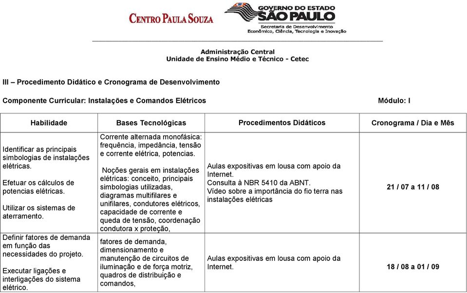 Definir fatores de demanda em função das necessidades do projeto. Executar ligações e interligações do sistema elétrico.