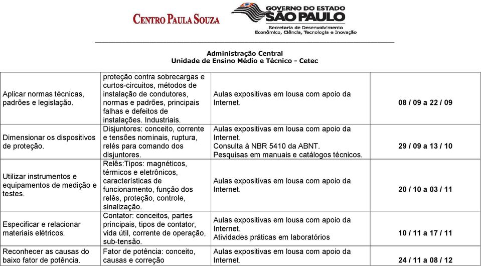 Industriais. Disjuntores: conceito, corrente e tensões nominais, ruptura, relés para comando dos disjuntores.