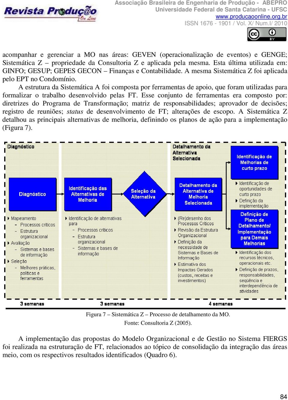 A estrutura da Sistemática A foi composta por ferramentas de apoio, que foram utilizadas para formalizar o trabalho desenvolvido pelas FT.