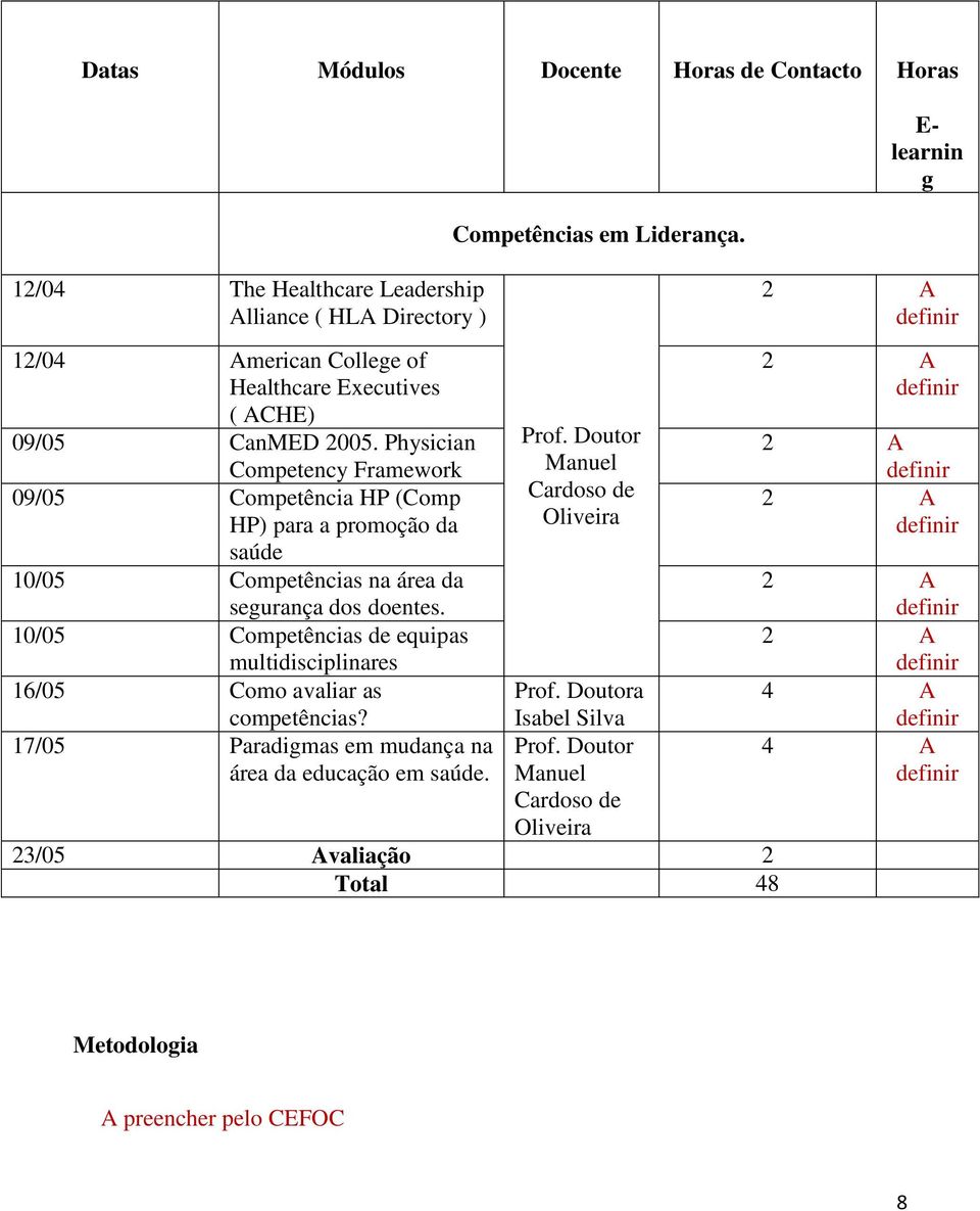 10/05 Competências de equipas multidisciplinares 16/05 Como avaliar as competências? 17/05 Paradigmas em mudança na área da educação em saúde. Competências em Liderança.