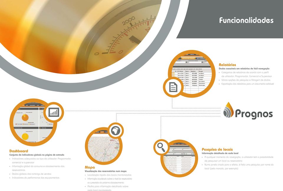 Programador, comercial e supervisor Informação global do consumo e abastecimento dos reservatórios Dados globais dos rankings de vendas Indicadores da performance dos equipamentos Mapa Visualização