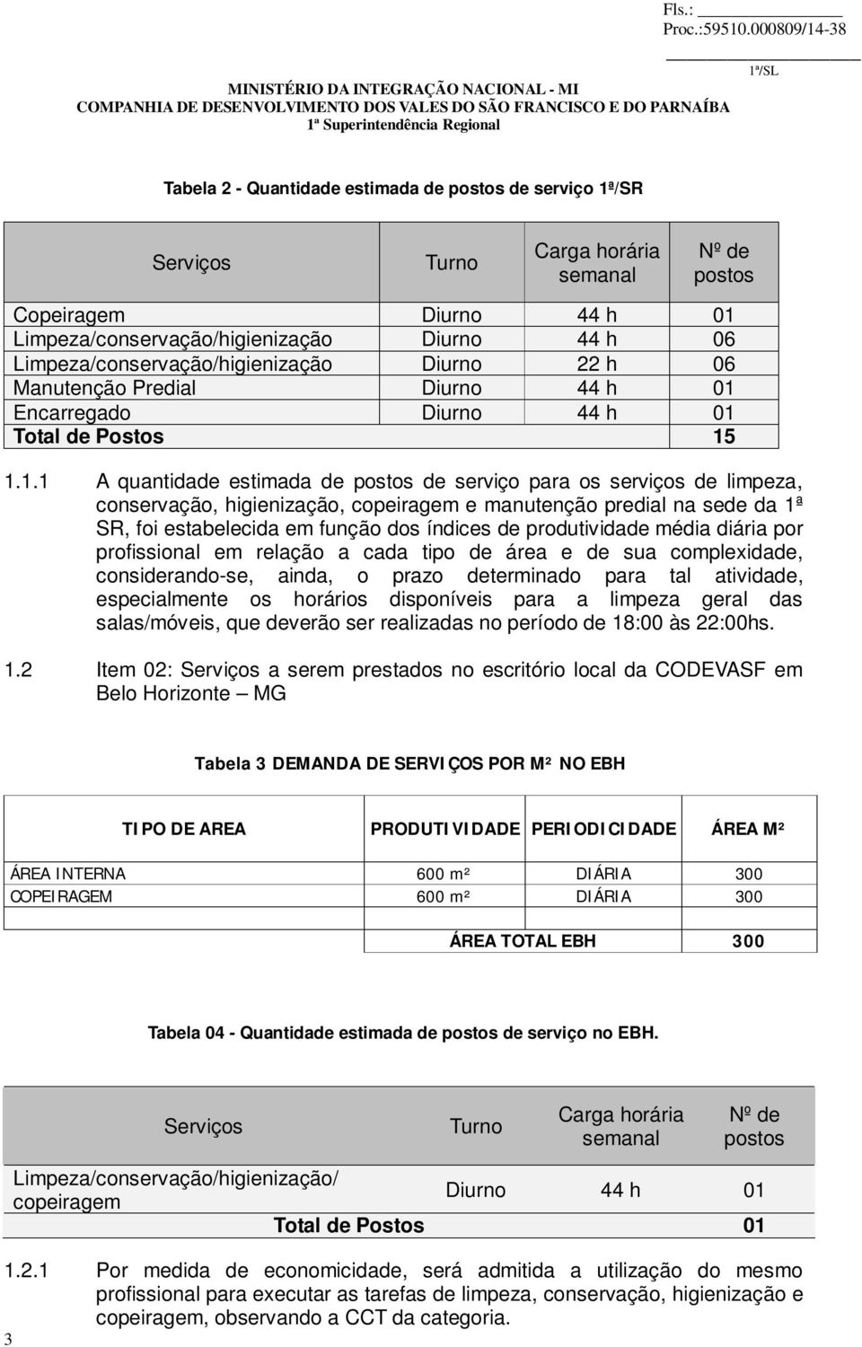 Encarregado Diurno 44 h 01 