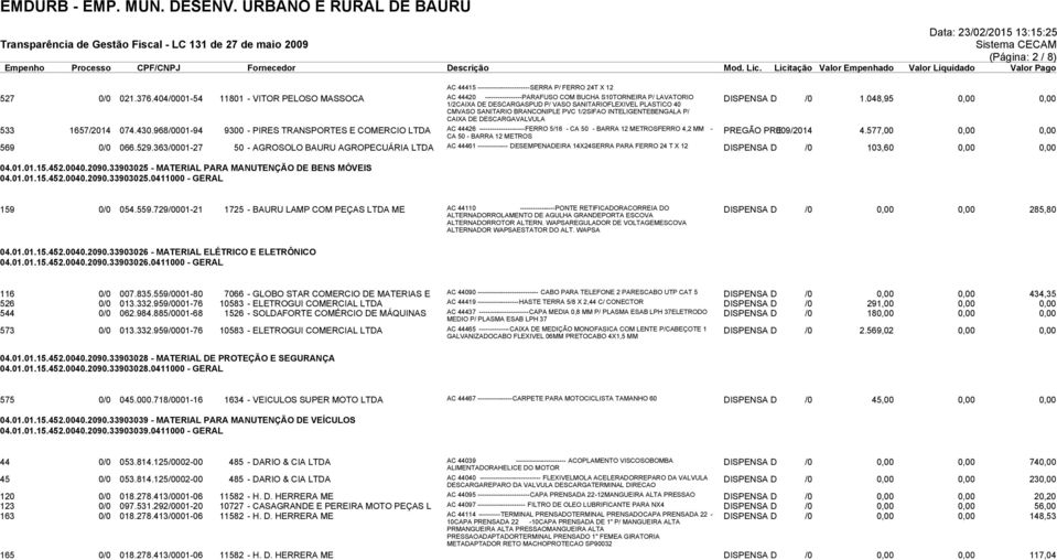 BRANCONIPLE PVC 1/2SIFAO INTELIGENTEBENGALA P/ CAIXA DE DESCARGAVALVULA DISPENSA D /0 1.048,95 0,00 0,00 533 1657/2014 074.430.