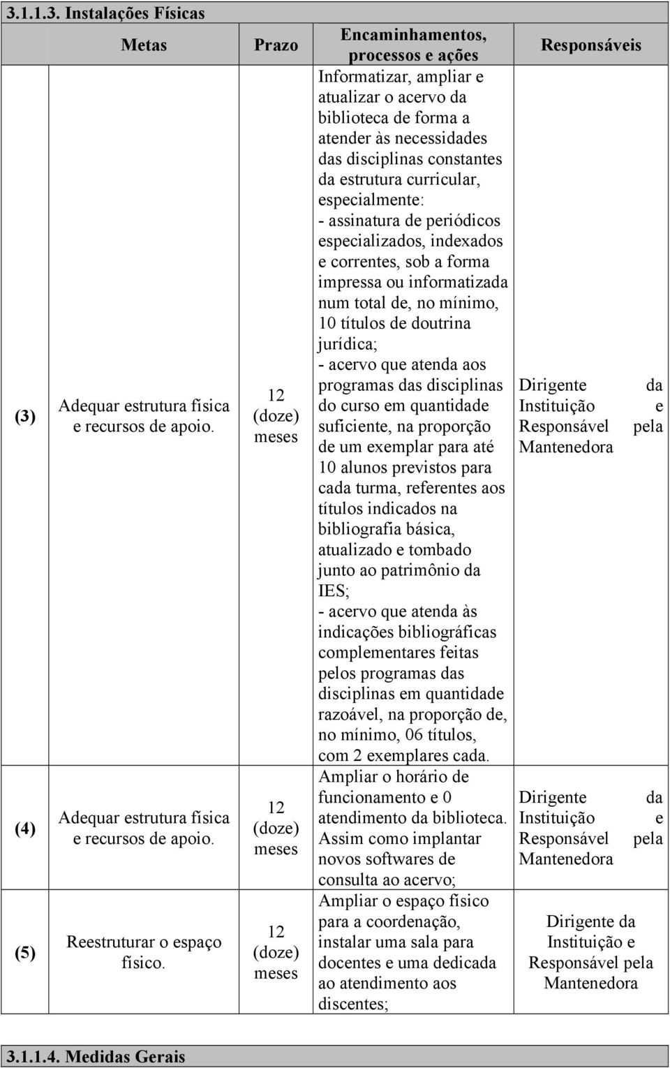 forma imprssa ou informatiza num total d, no mínimo, 10 títulos d doutrina jurídica; - acrvo qu atn aos programas s disciplinas do curso m quantid suficint, na proporção d um xmplar para até 10