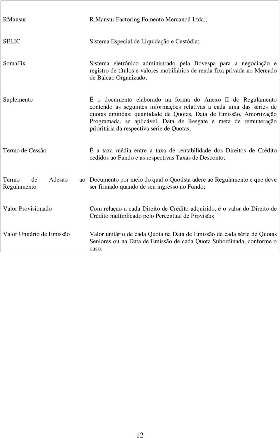 de Balcão Organizado; Suplemento É o documento elaborado na forma do Anexo II do Regulamento contendo as seguintes informações relativas a cada uma das séries de quotas emitidas: quantidade de