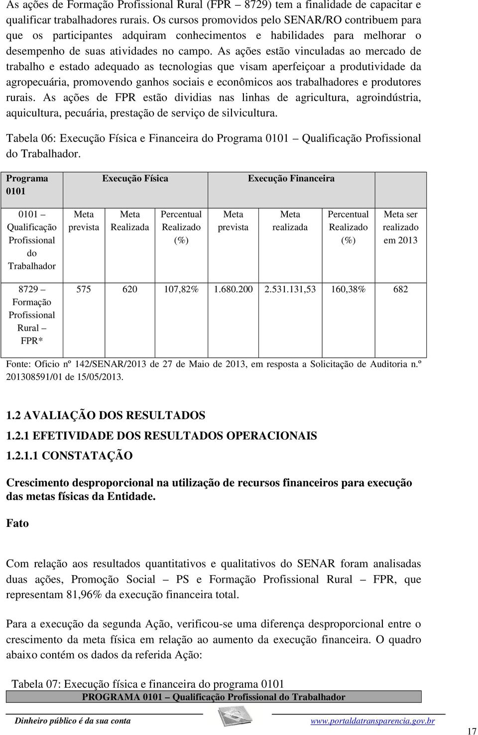 As ações estão vinculadas ao mercado de trabalho e estado adequado as tecnologias que visam aperfeiçoar a produtividade da agropecuária, promovendo ganhos sociais e econômicos aos trabalhadores e