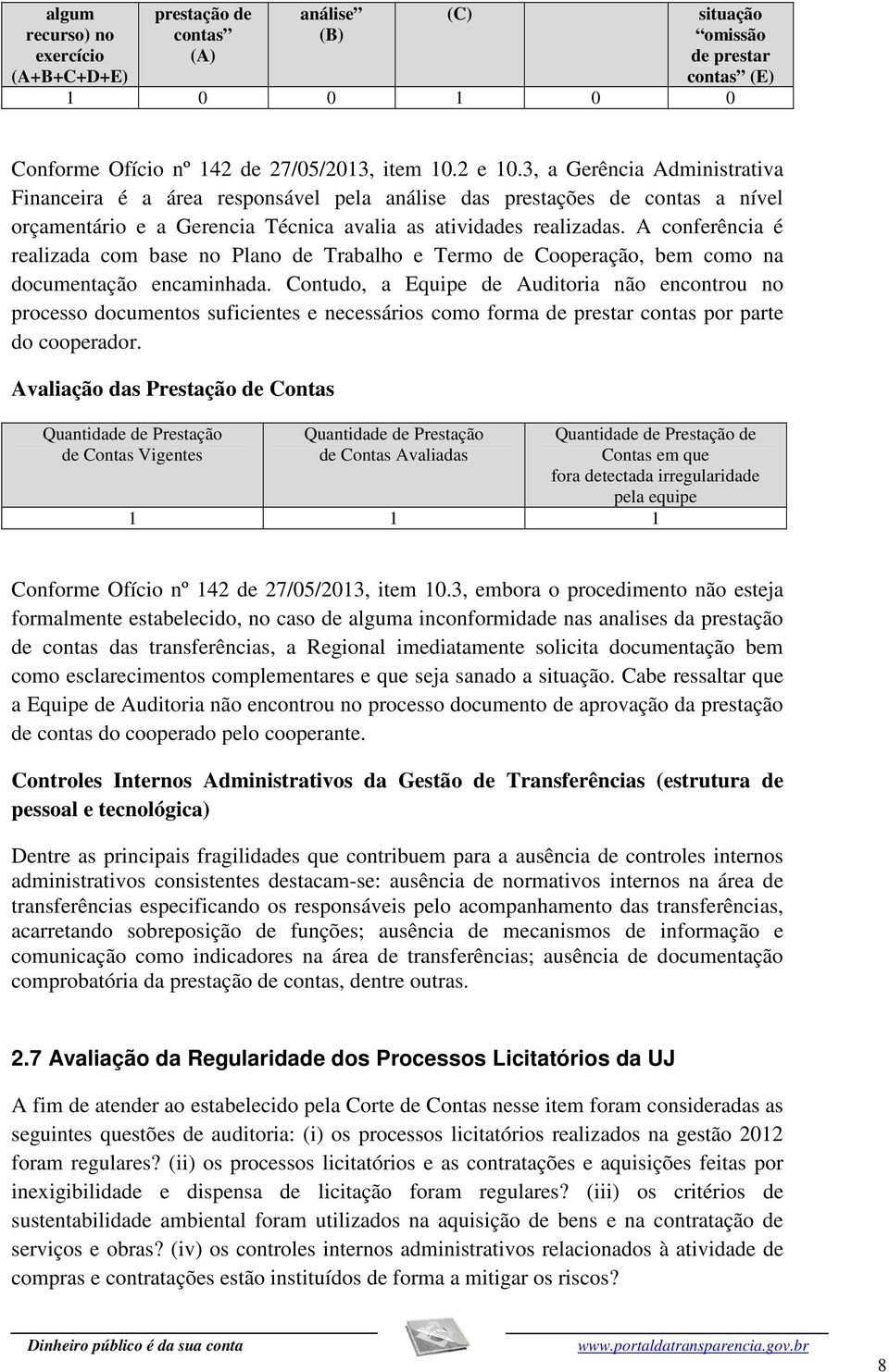 A conferência é realizada com base no Plano de Trabalho e Termo de Cooperação, bem como na documentação encaminhada.