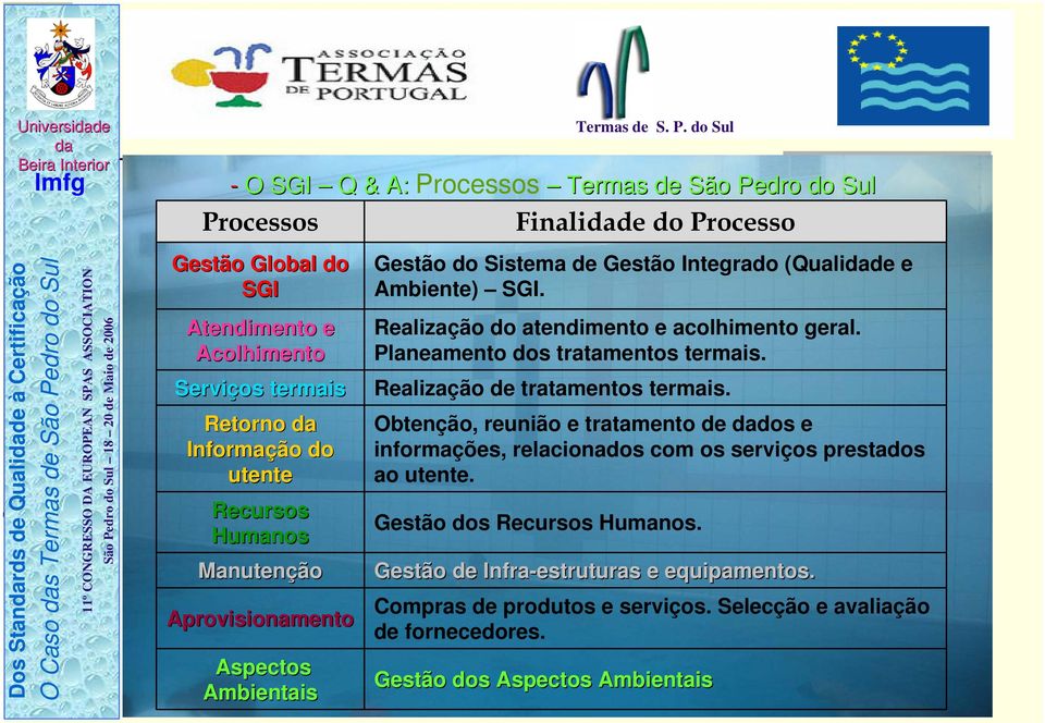 Planeamento dos tratamentos termais. Realização de tratamentos termais. Obtenção, reunião e tratamento de dos e informações, relacionados com os serviços prestados ao utente.