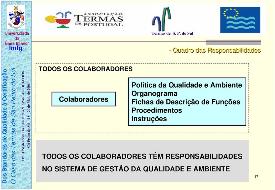 de Descrição de Funções Procedimentos Instruções TODOS OS