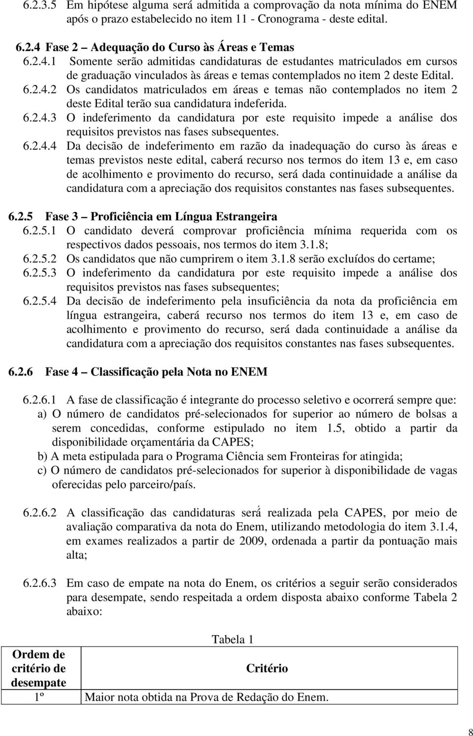 1 Somente serão admitidas candidaturas de estudantes matriculados em cursos de graduação vinculados às áreas e temas contemplados no item 2 deste Edital. 6.2.4.